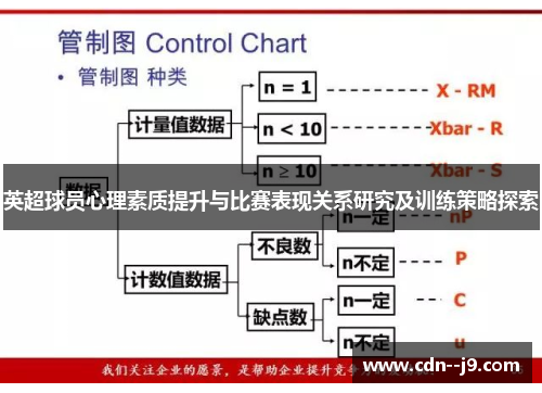 英超球员心理素质提升与比赛表现关系研究及训练策略探索