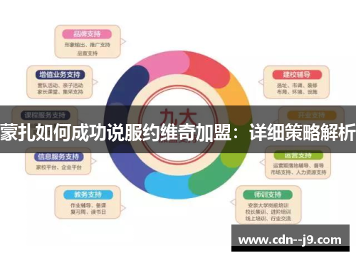 蒙扎如何成功说服约维奇加盟：详细策略解析