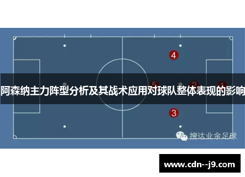 阿森纳主力阵型分析及其战术应用对球队整体表现的影响