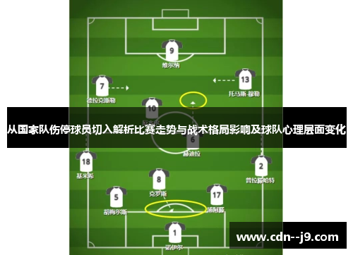 从国家队伤停球员切入解析比赛走势与战术格局影响及球队心理层面变化 从国家队伤停球员切入解析比赛走势与战术格局影响及球队心理层面变化