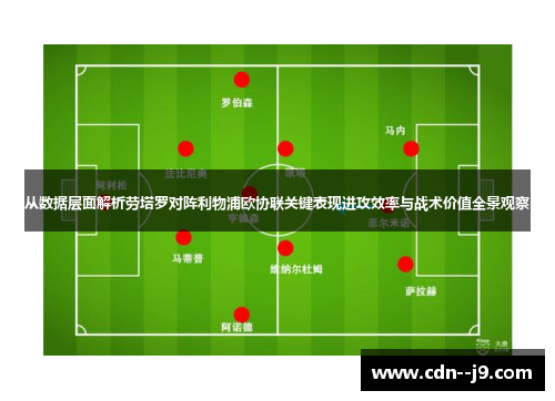 从数据层面解析劳塔罗对阵利物浦欧协联关键表现进攻效率与战术价值全景观察