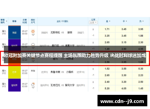 欧冠附加赛关键节点赛程提醒 主场氛围助力胜势升级 决战时刻球迷加成 欧冠附加赛关键节点赛程提醒 主场氛围助力胜势升级 决战时刻球迷加成