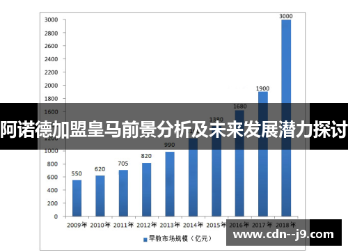 阿诺德加盟皇马前景分析及未来发展潜力探讨 阿诺德加盟皇马前景分析及未来发展潜力探讨